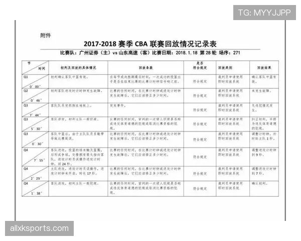 违规换人判罚依据与裁判认定细则